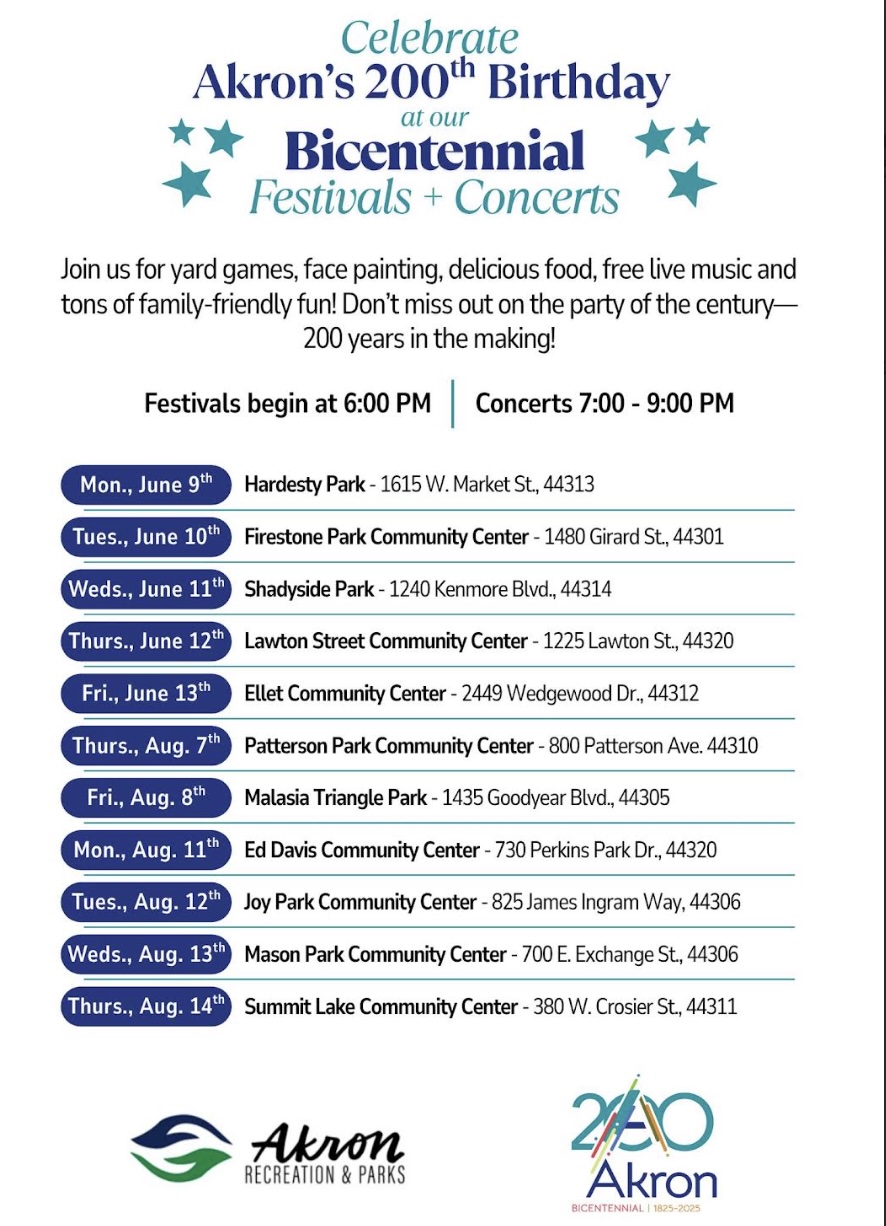 akron bicentennial festivals